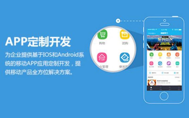 生产线销售